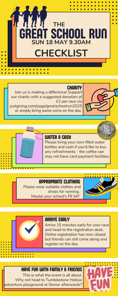 The Great School Run of Henley race day check list